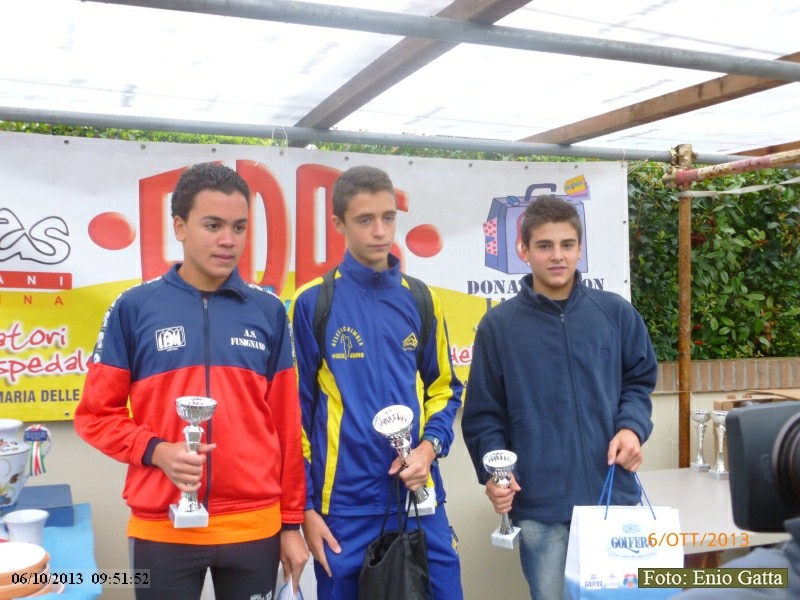Madonna dell'Albero: Maratonina Colonna dei francesi - 06 ottobre 2013