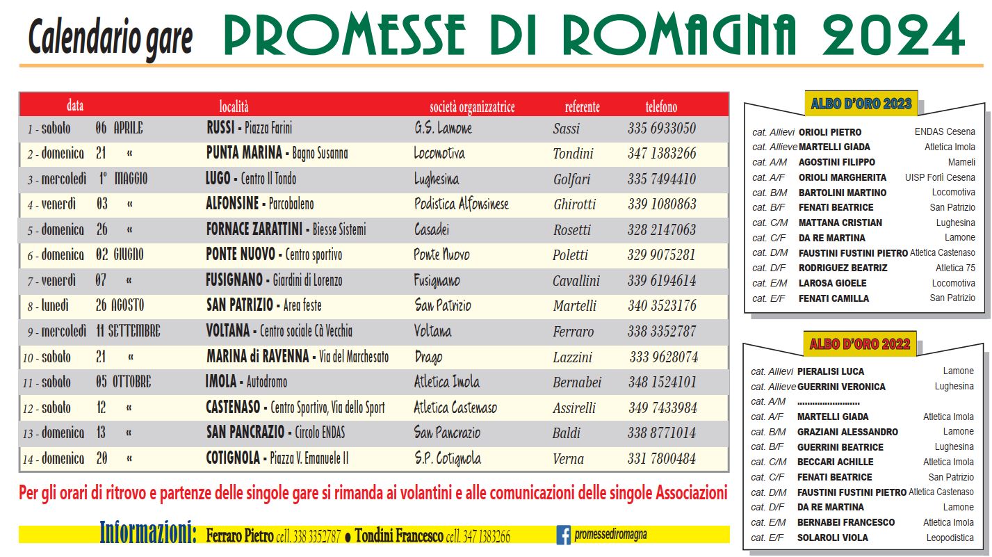 Calendario promesse di Romagna 2024