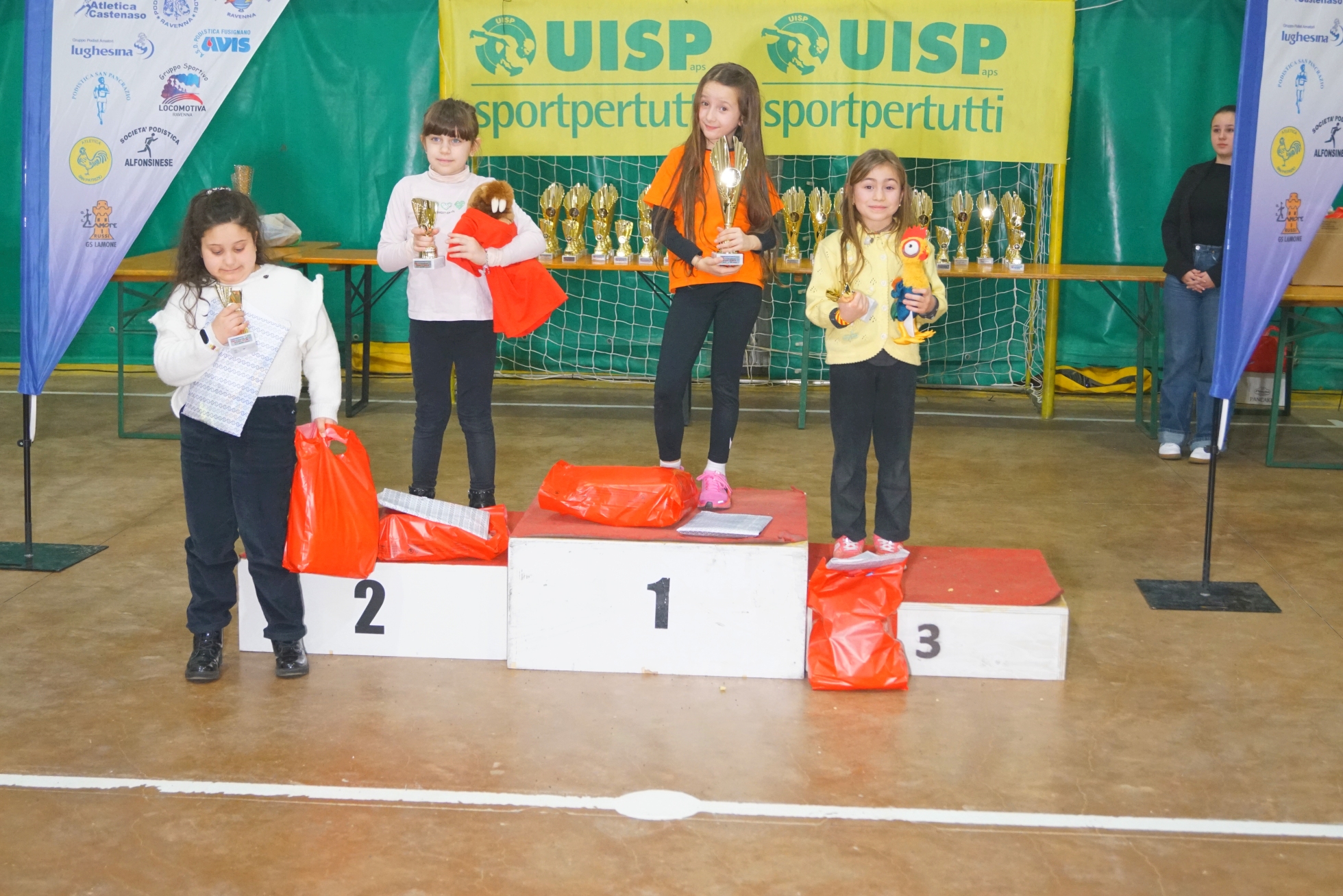 Lugo: Premiazioni Promesse 2025 - 24 gennaio 2026